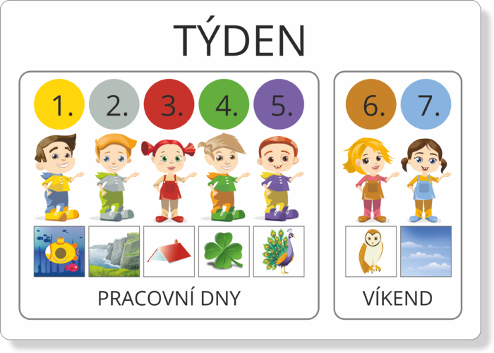 Orientace v čase – Dny v týdnu | Přiřazovací karty | Velká základní karta (týden)