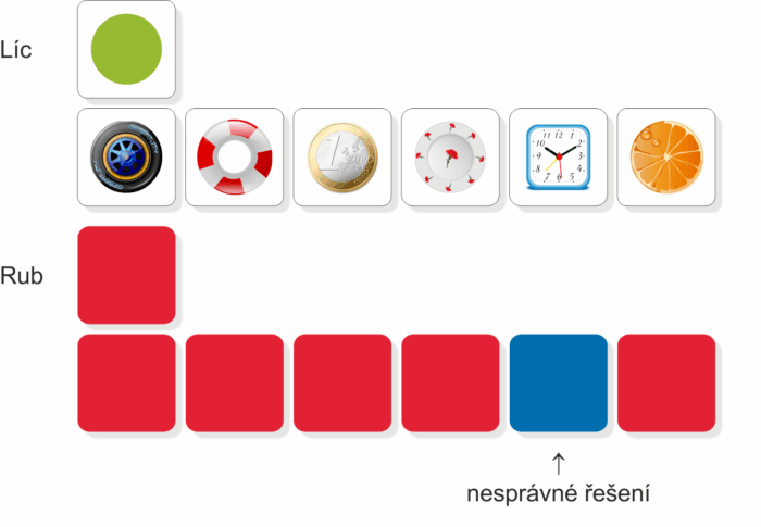 Geometrické tvary | Přiřazovací karty | Ukázka autokorekce (nesprávné řešení)