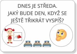 Orientace v čase – dny v týdnu | Přiřazovací karty | Karta s úkolem 3. typu (líc)