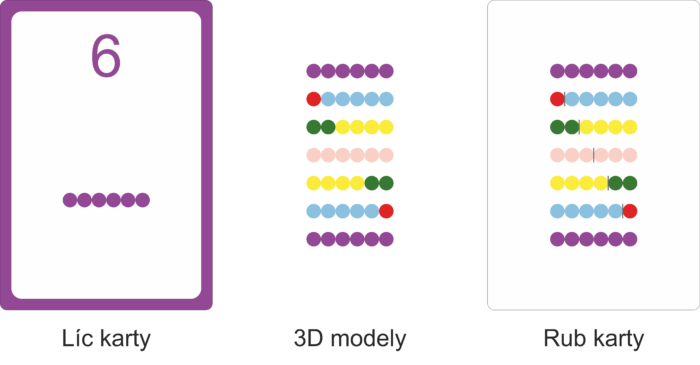 Rozklad čísel do 10 | Přiřazovací karty + 3D modely | Ukázka autokorekce