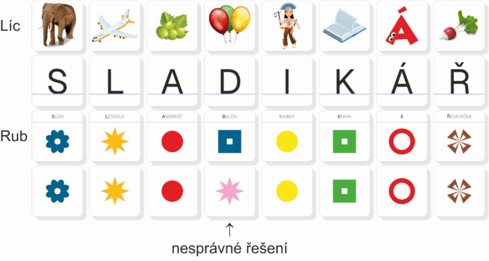 Obrázková abeceda | přiřazovací karty - ukázka autokorekce