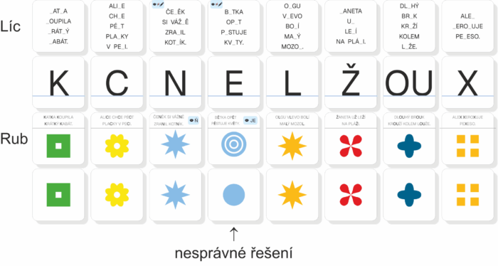 Obrázková abeceda | přiřazovací karty - ukázka autokorekce