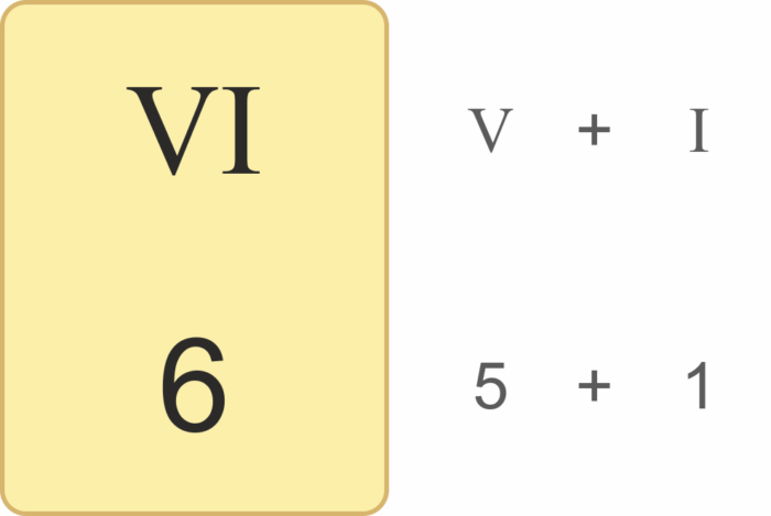 Římská čísla - Image 16
