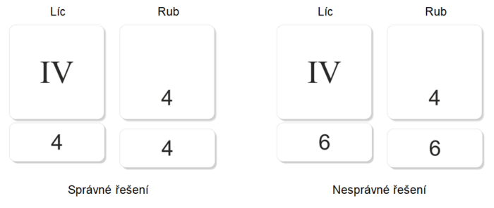Římská čísla - Image 14