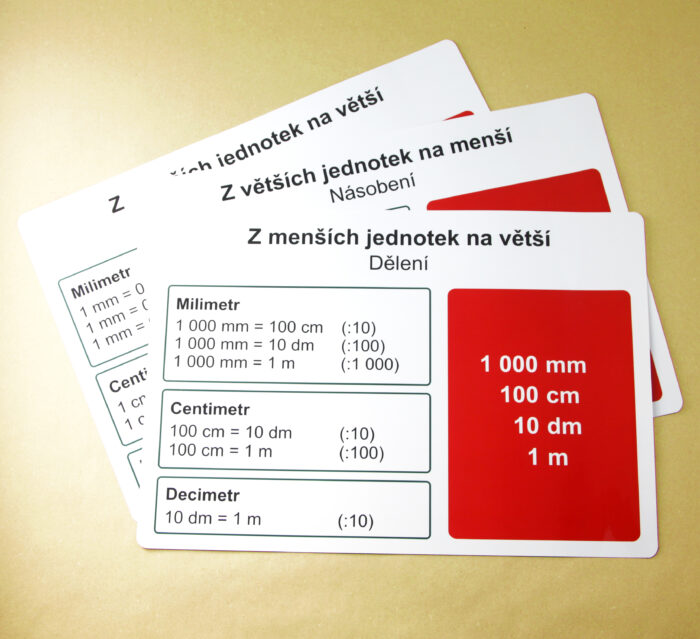 Převod jednotek délky - Image 32