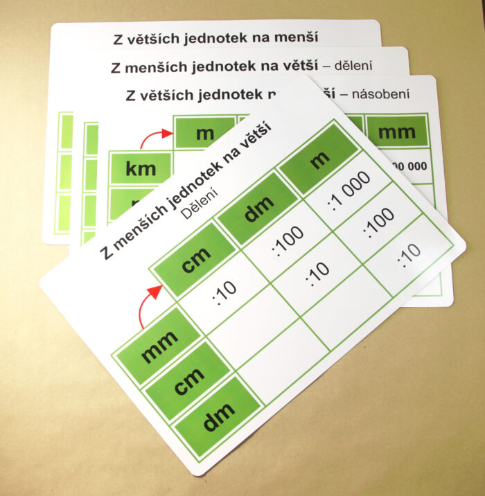 Převod jednotek délky - Image 30