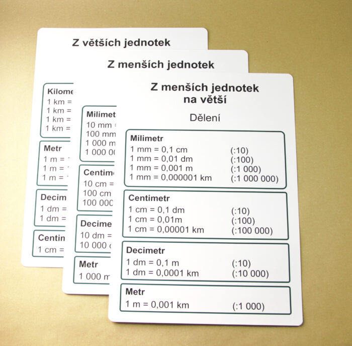 Převod jednotek délky - Image 29