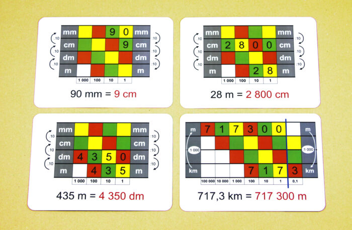 Převod jednotek délky - Image 28