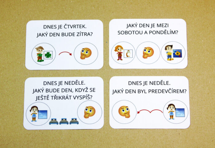 Orientace v čase – Dny v týdnu | 94 velkých přiřazovacích karet
