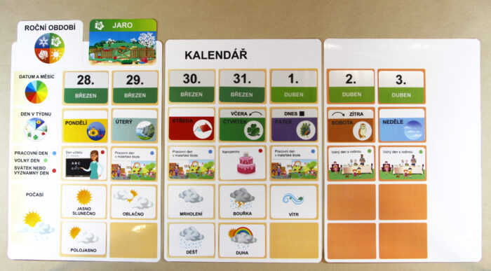 Kalendář – Komunikace o čase | Velké a přiřazovací karty | Ukázka tvorby kalendáře