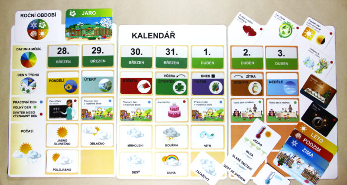 Kalendář – Komunikace o čase | Velké a přiřazovací karty | Ukázka tvorby kalendáře
