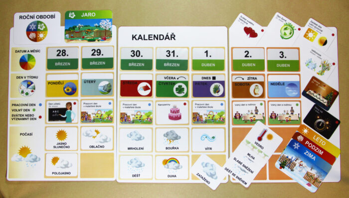 Kalendář – Komunikace o čase | Velké a přiřazovací karty | 299 karet