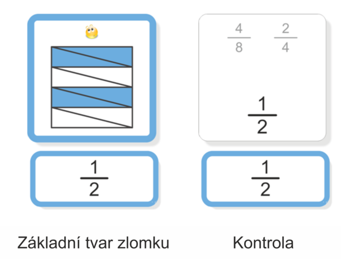 Zlomek jako část z celku | Přiřazovací karty | Ukázka řešení úlohy (líc karty – základní tvar zlomku) a autokorekce (rub karty)