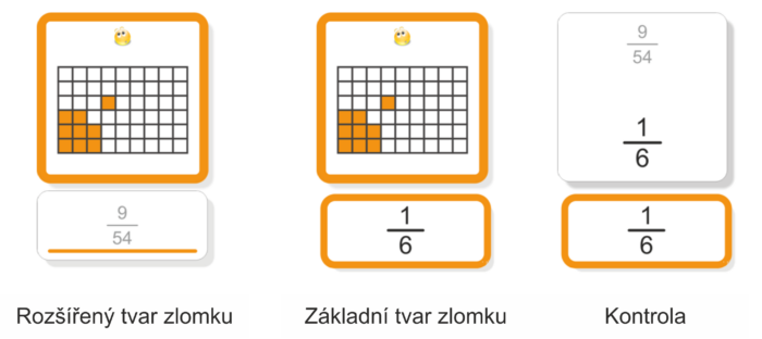 Zlomek jako část z celku | Přiřazovací karty | Ukázka řešení úlohy (líc karty – rozšířený tvar zlomku, základní tvar zlomku) a autokorekce (rub karty)