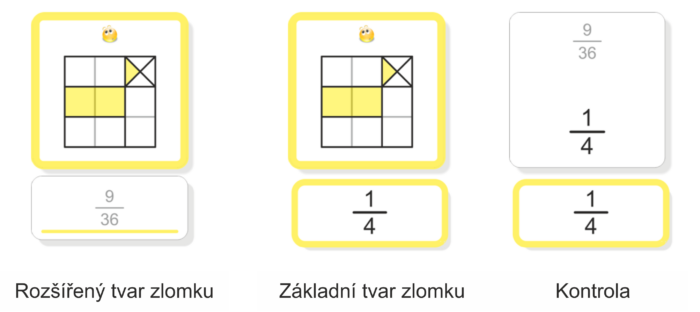Zlomek jako část z celku | Přiřazovací karty | Ukázka řešení úlohy (líce karty – rozšířený tvar zlomku, základní tvar zlomku) a autokorekce (rub karty)
